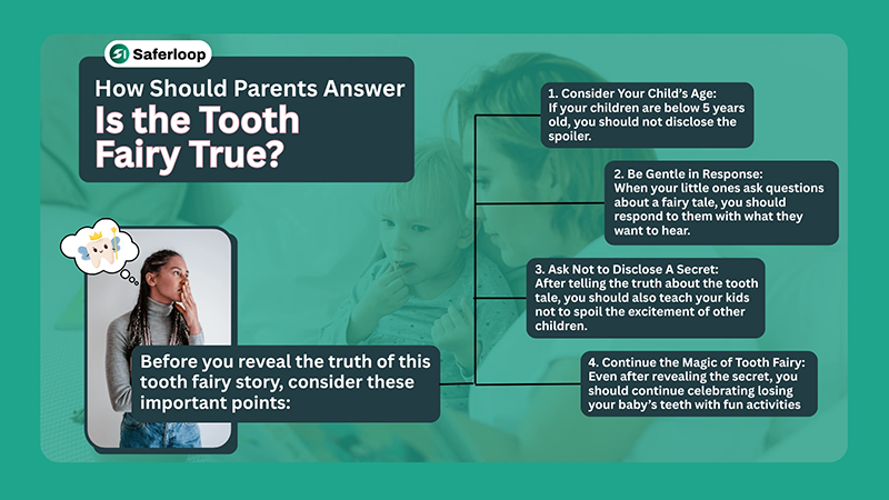How Should Parents Answer Is the Tooth Fairy True