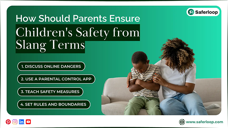 How Should Parents Ensure Children_s Safety from Slang Terms