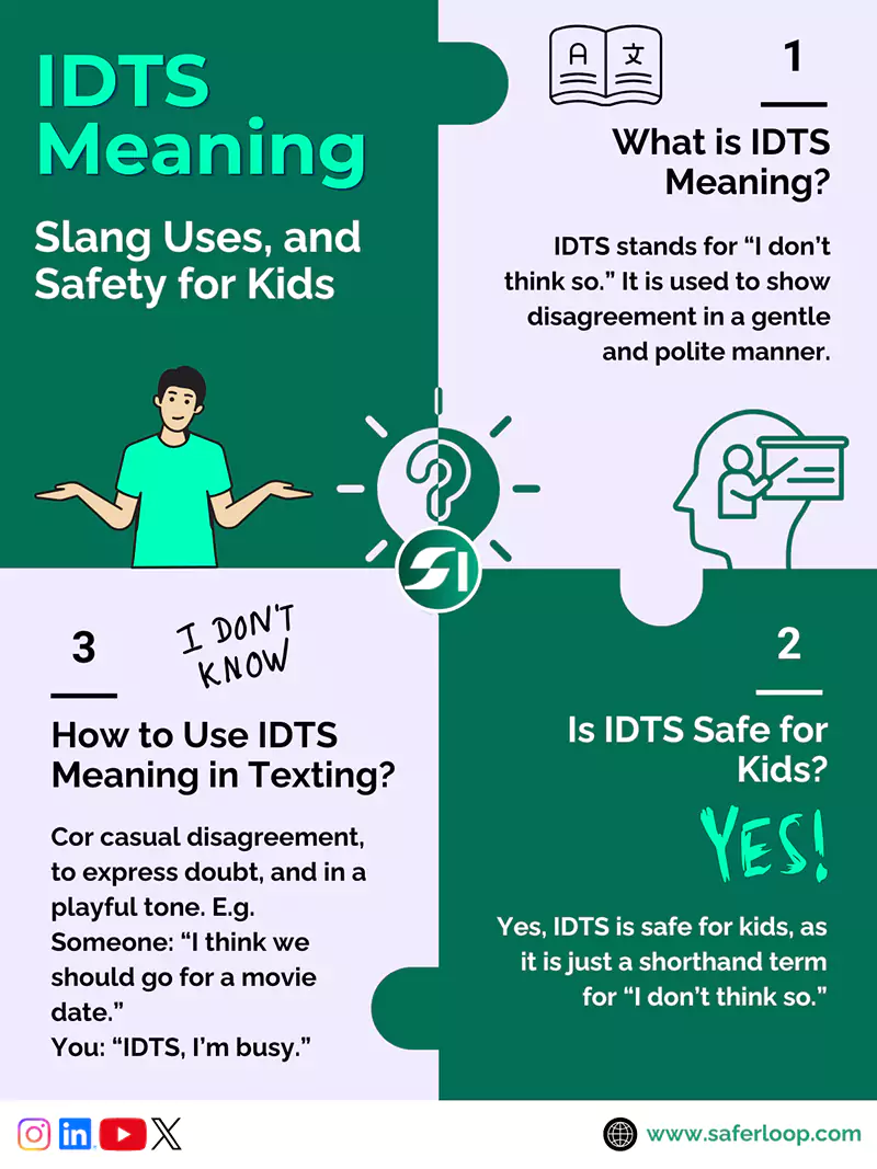 IDTS Meaning Slang Uses and Safety for Kids
