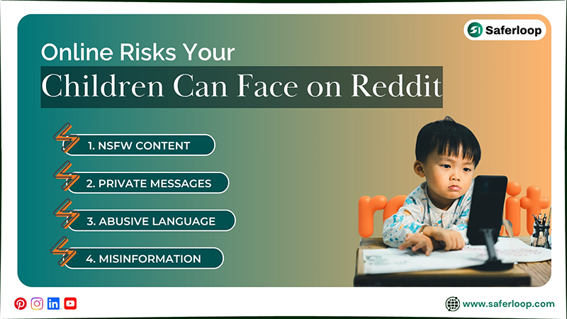 Online Risks Your Children Can Face on Reddit