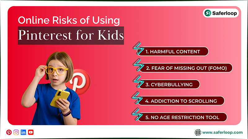 Online Risks of Using Pinterest for Kids