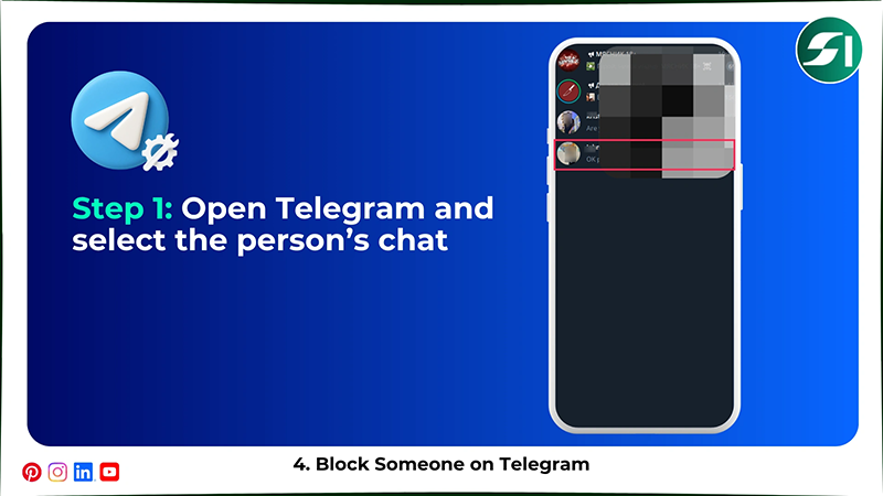 Open Telegram and select the person’s chat
