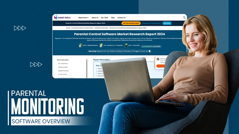 Parental Monitoring Software Overview