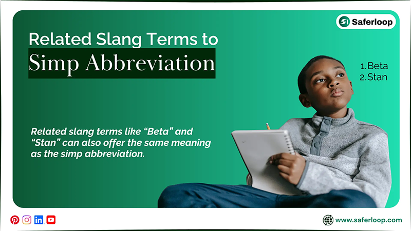Related Slang Terms to Simp Abbreviation
