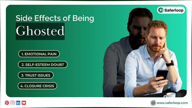 Side Effects of Being Ghosted