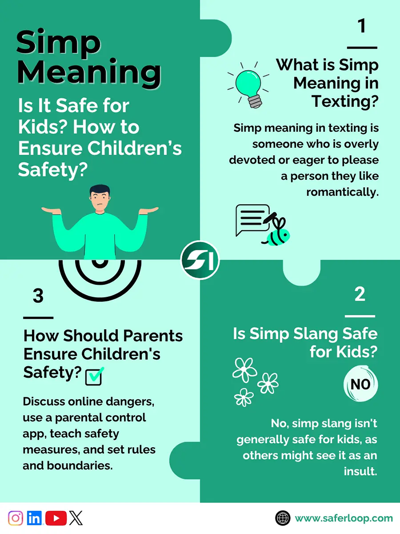Simp Meaning Is It Safe for Kids How to Ensure Children’s Safety