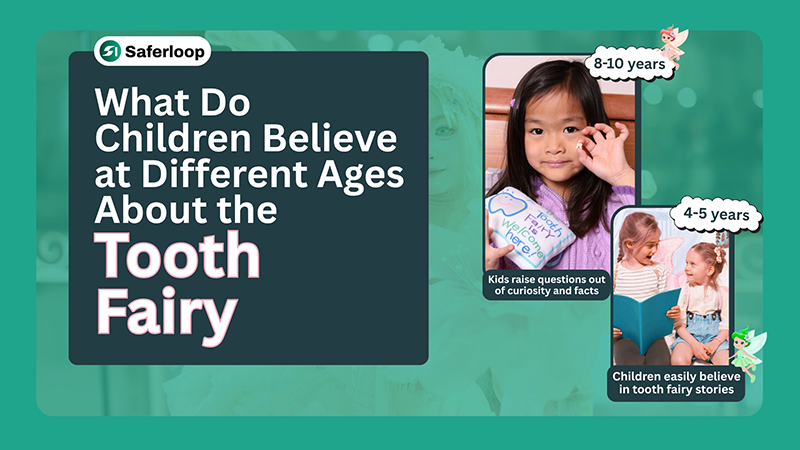 What Do Children Believe at Different Ages About the Tooth Fairy