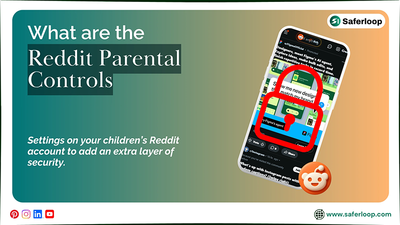 What are the Reddit Parental Controls