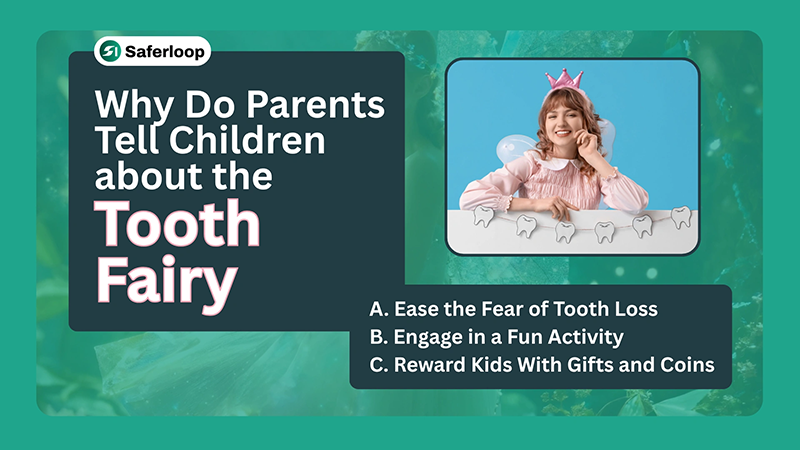 Why Do Parents Tell Children about the Tooth Fairy