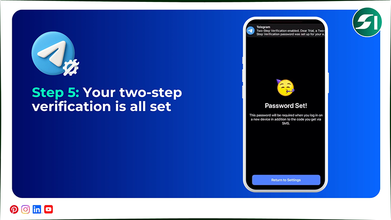 Your two-step verification is all set