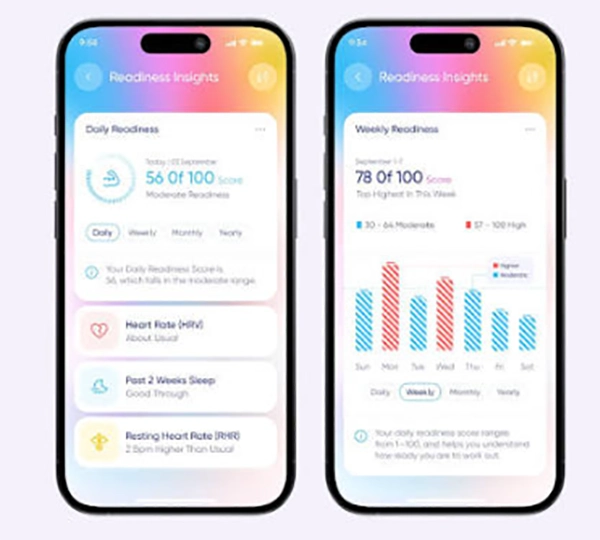 Phone screen showing a wellness app notification about a daily recovery score
