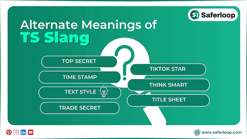 Alternate Meanings of TS Slang