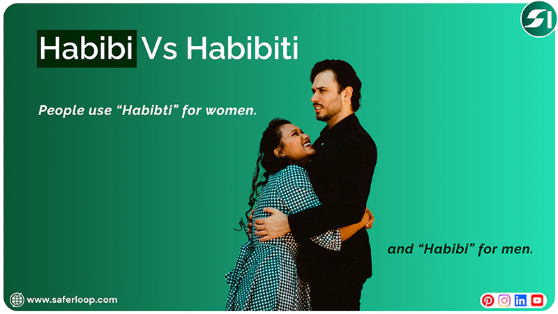 Habibi Vs Habibiti Habibi used for men and Habibti for women