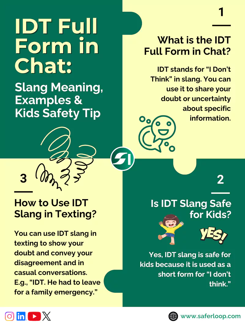 IDT Full Form in Chat Slang Meaning Examples and Kids Safety Tips