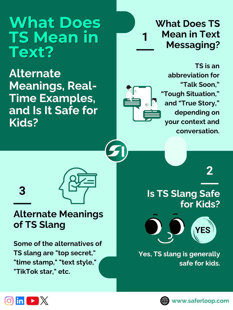 What Does TS Mean in Text Alternate Meanings and Is It Safe for Kids
