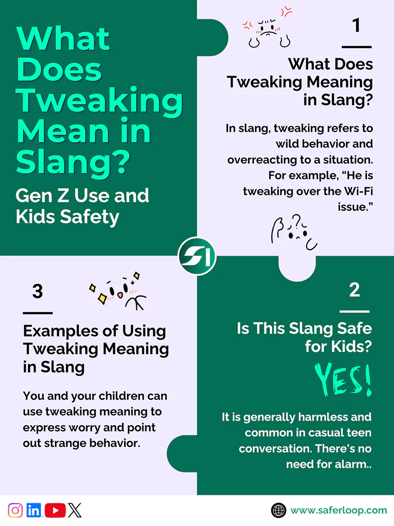 What Does Tweaking Mean in Slang Gen Z Use and Kids Safety