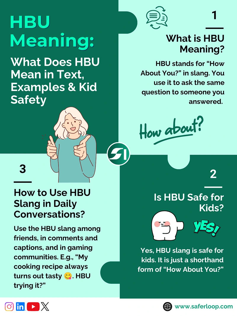 HBU Meaning explained, know exactly What Does HBU Mean in Text with real chat Examples and Kid Safety tips