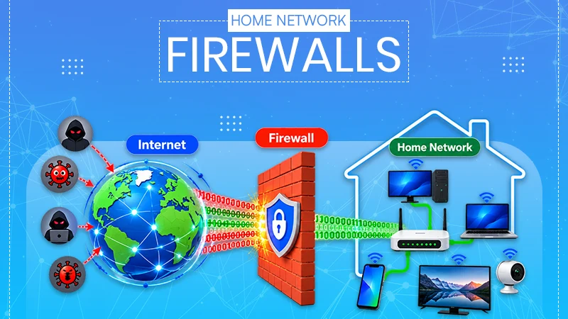 home-network-firewalls