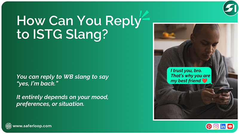 How Can You Reply to ISTG Slang with Live Chat Examples