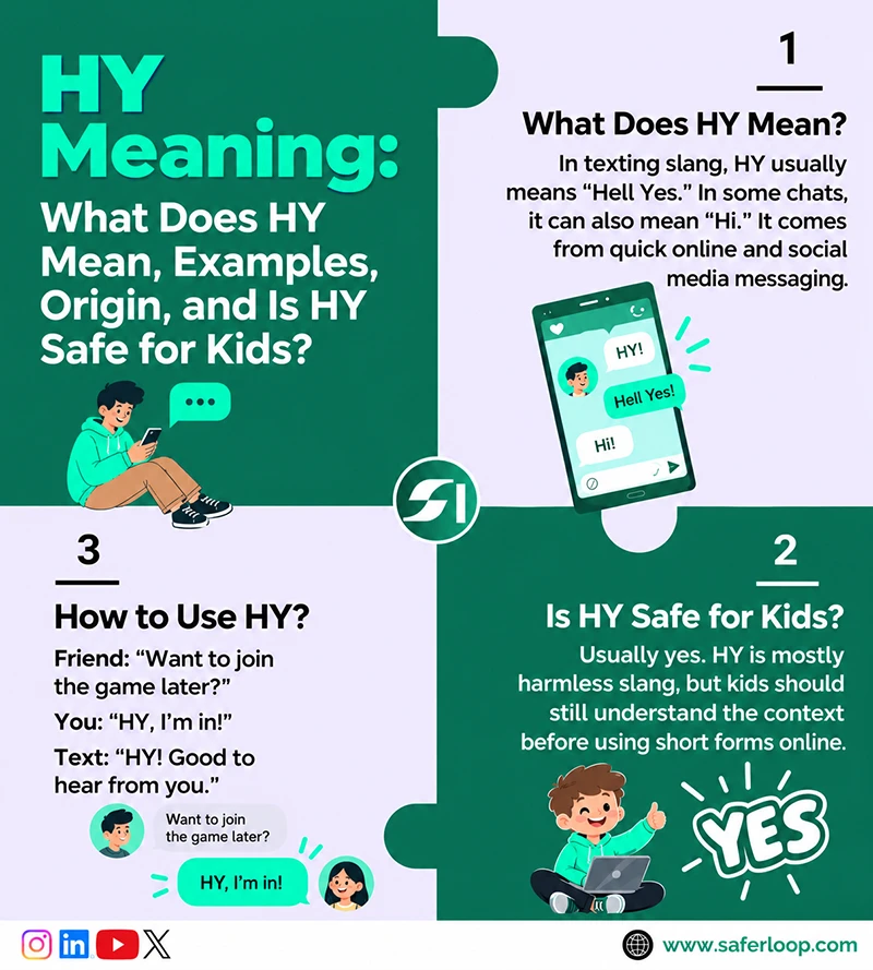 HY Meaning