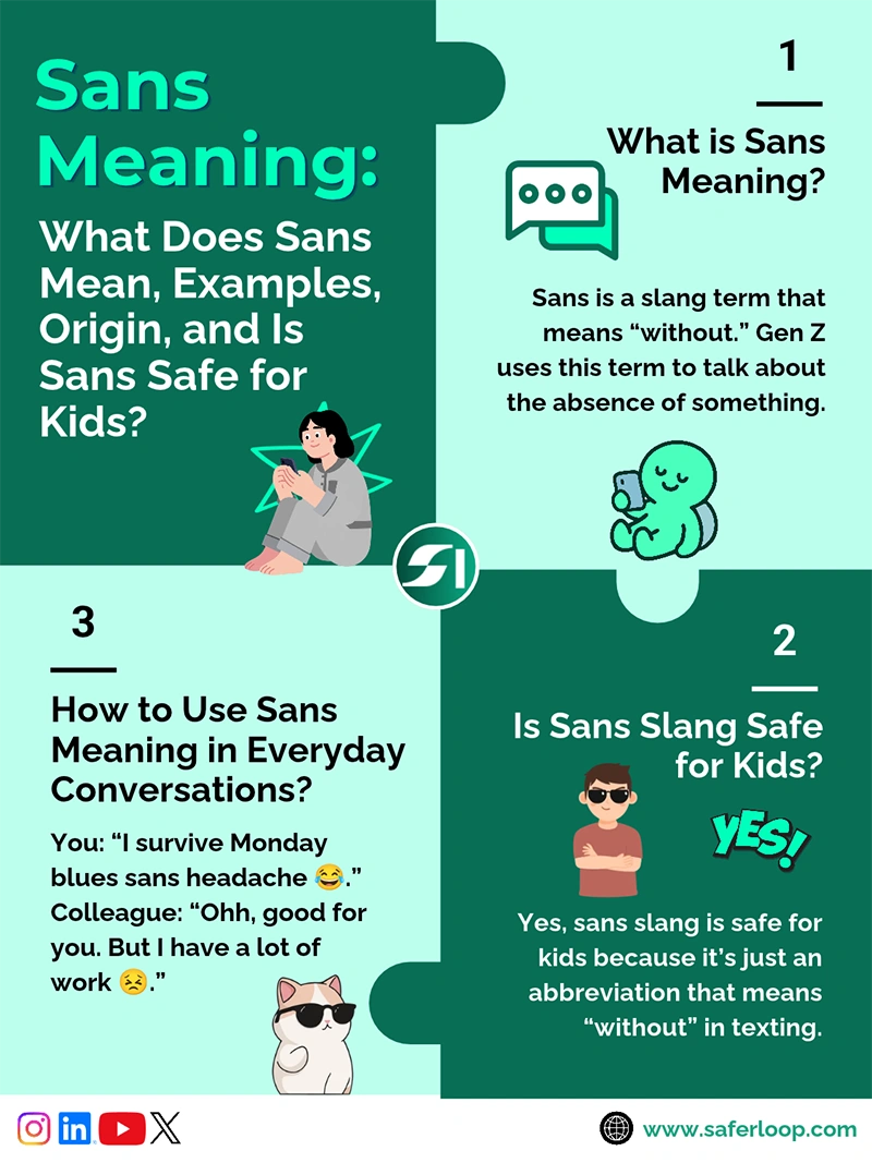 Sans Meaning