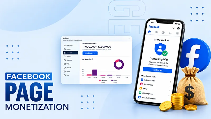 Facebook Monetization Through Your Own Page