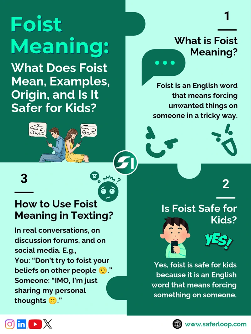 Foist Meaning