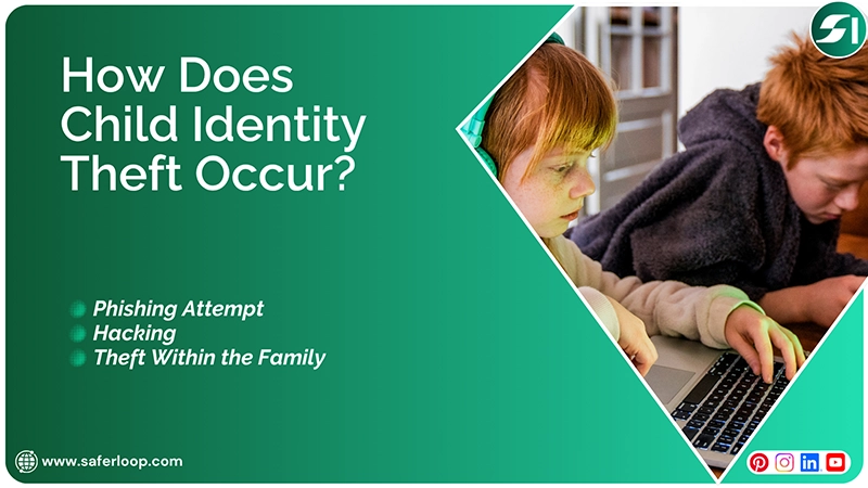 How Does Child Identity Theft Occur