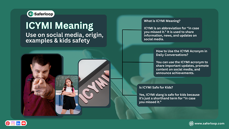 ICYMI Meaning