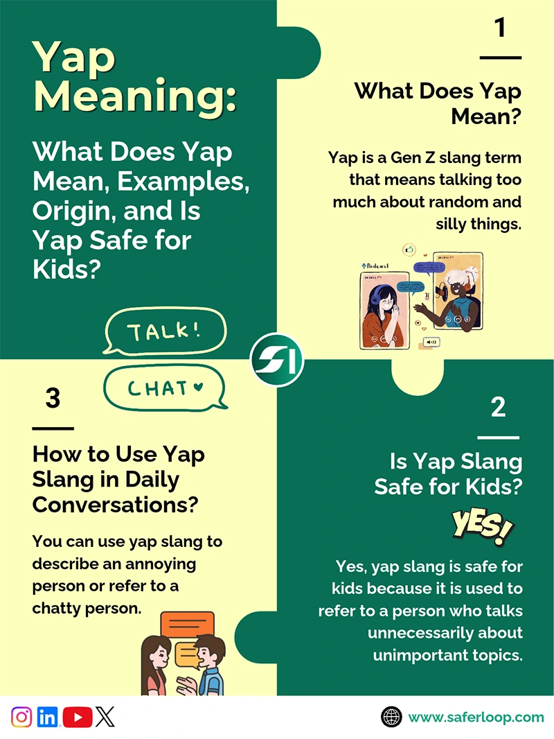 Yap Meaning